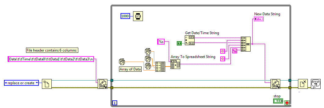 labview-excel-examples